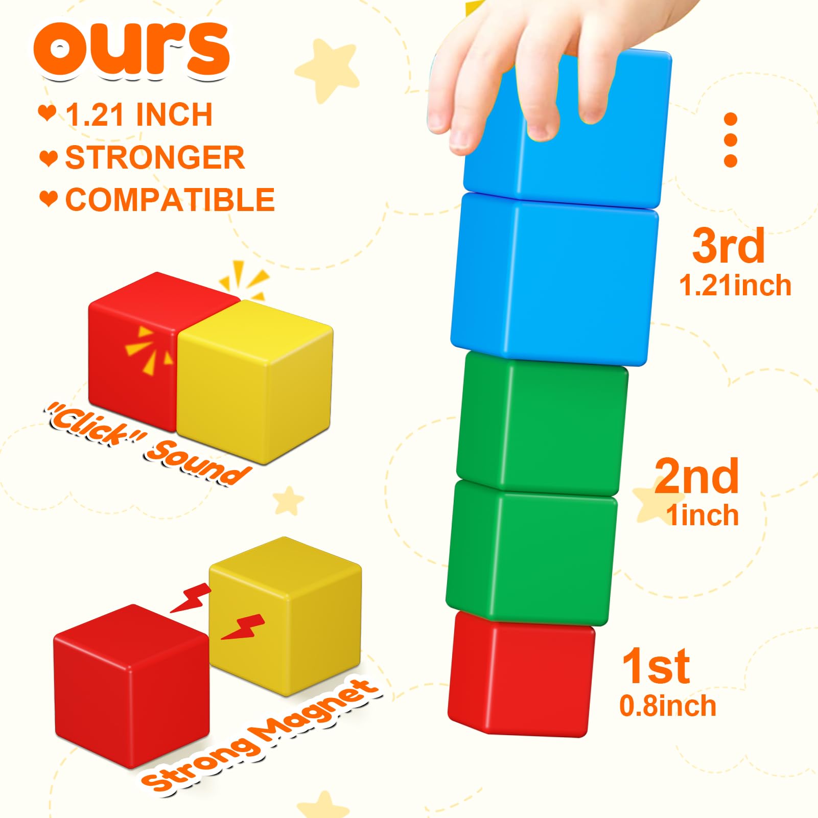 KAEILORU magnetic blocks demonstrate strong magnets enabling secure and flexible connections.