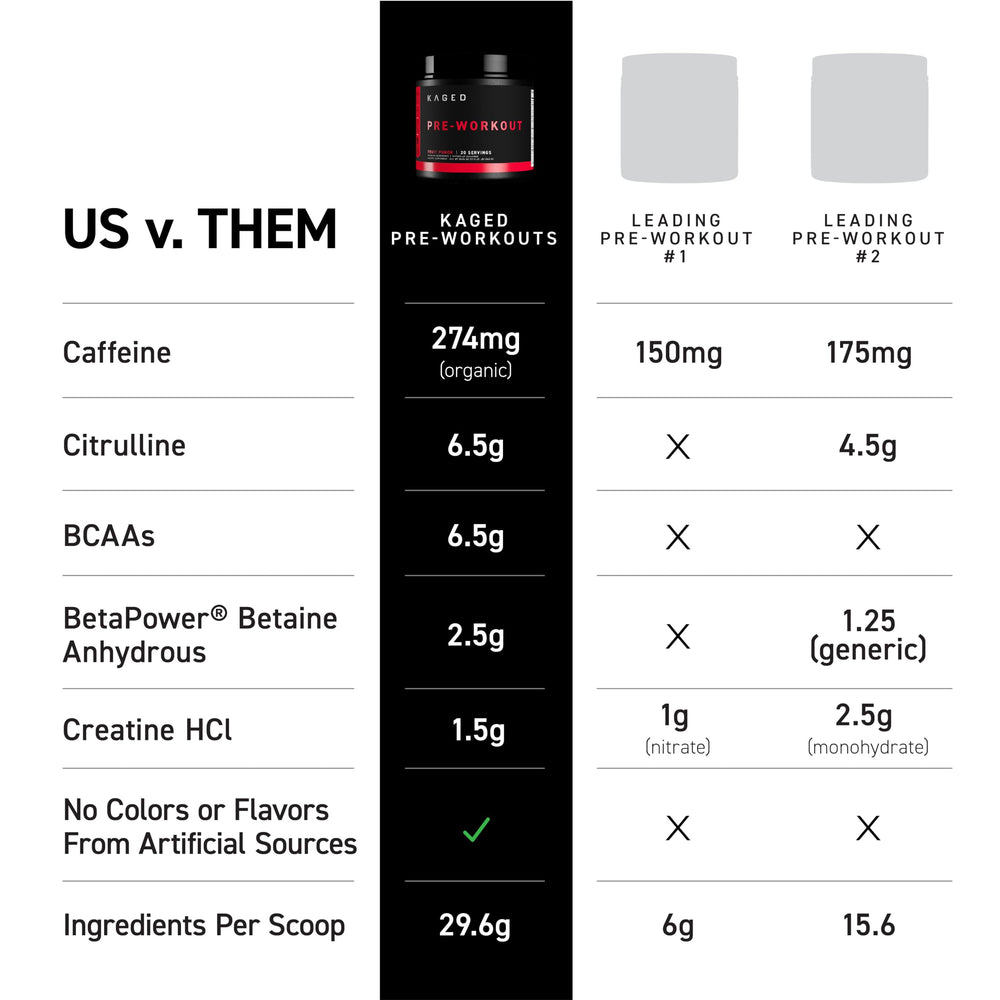 Powder being poured into a shaker for a quick-energy pre-workout mix