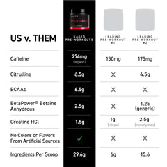 Powder being poured into a shaker for a quick-energy pre-workout mix