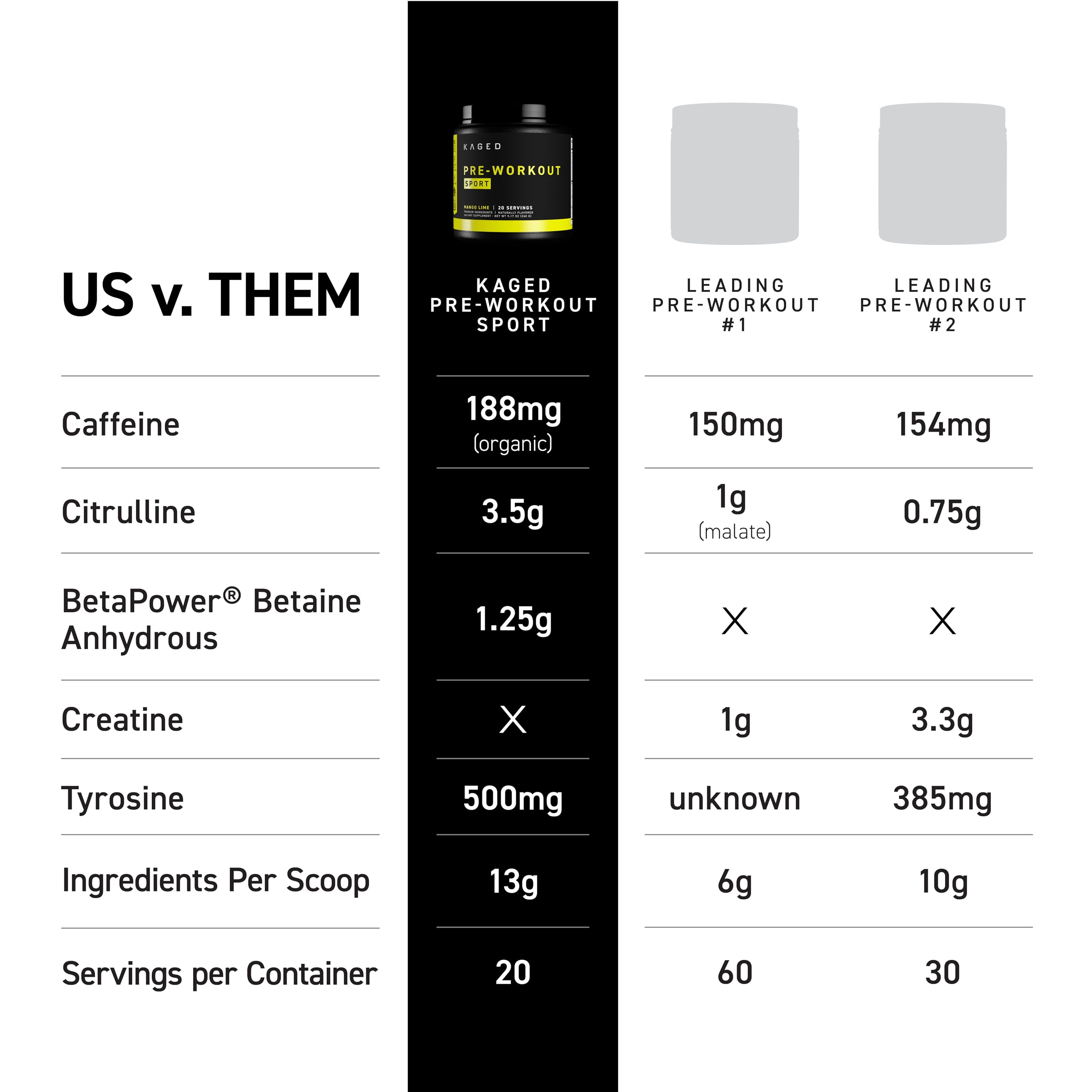 Kaged Sport Pre Workout Pink Lemonade mixed in glass demonstrates hydration and focus