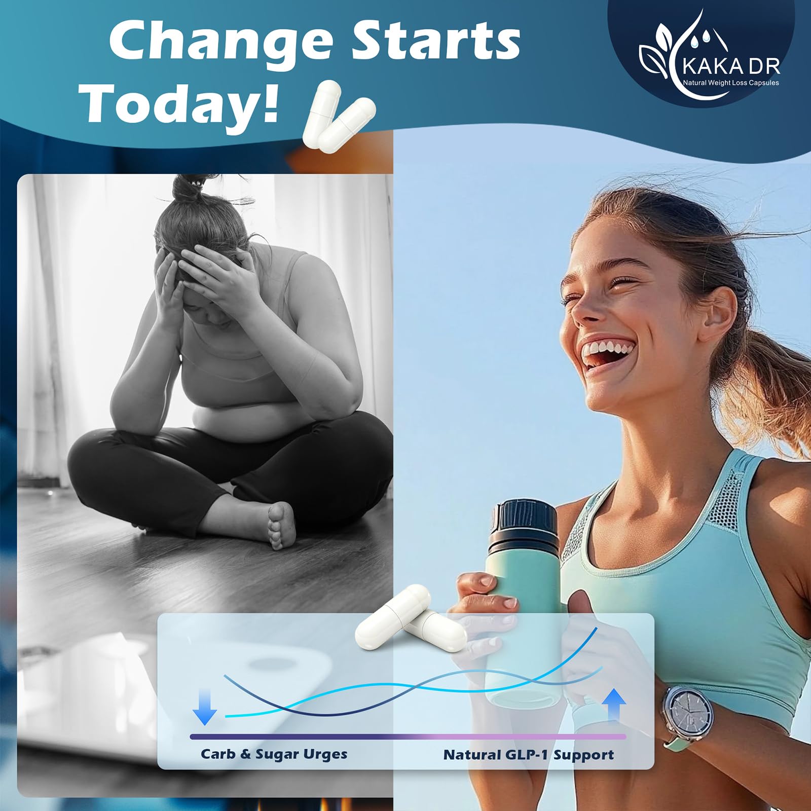KAKA DR GLP-1 bottle and pills on desk for daily routine