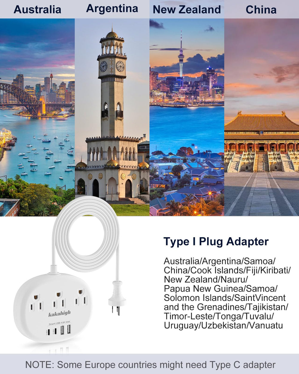 Kakahigh Type I plug adapter for USA to Australia use, ideal for travelers.