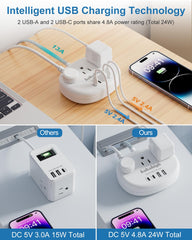Kakahigh bedside charging station close-up highlighting compact design.