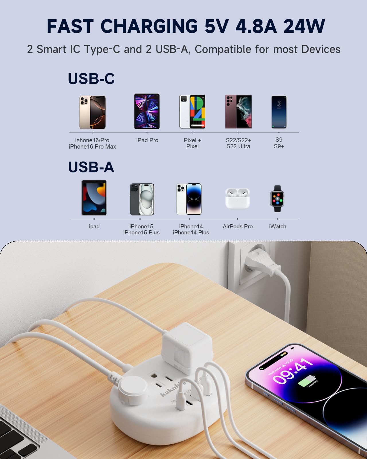 Kakahigh adapter set on a hotel desk powering devices across Europe.