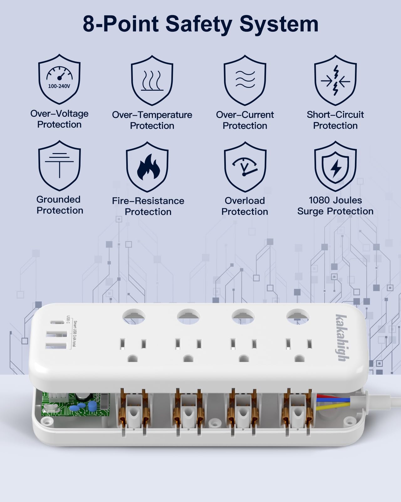 Kakahigh fire-resistant ABS+PC shell adds safety during use