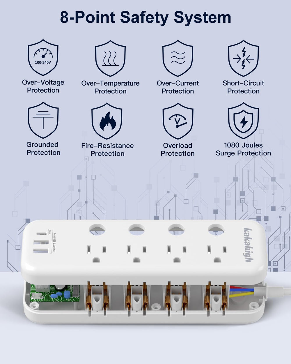 Kakahigh fire-resistant ABS+PC shell adds safety during use