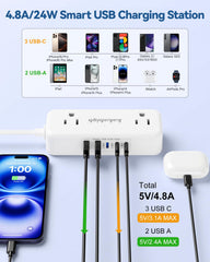 Kakahigh flat plug design tucked near the wall for space saving.