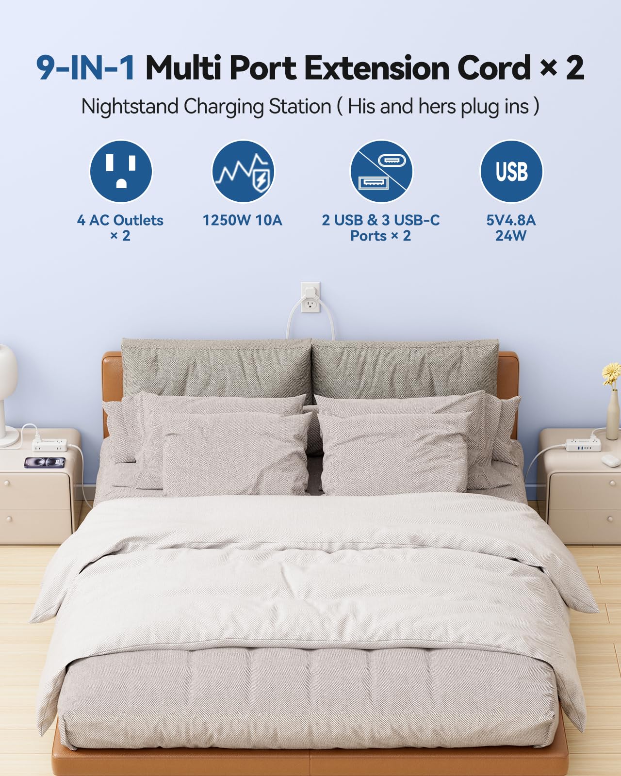 Kakahigh USB-A and USB-C ports close-up showing smart charging capability.