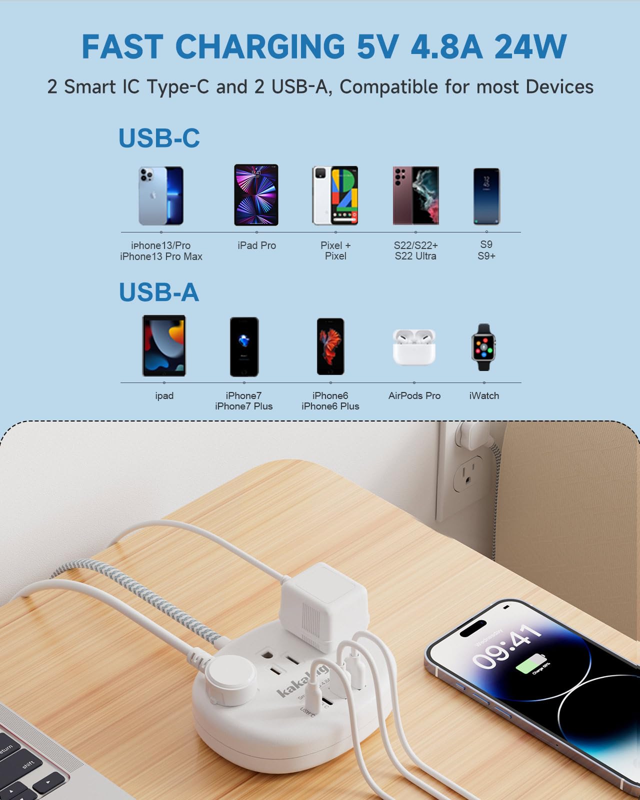 Kakahigh surge protection 1080 Joules protects electronics.