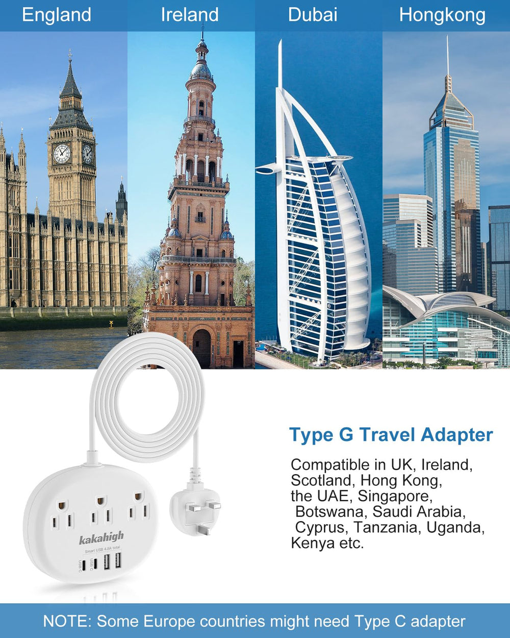 Kakahigh US-to-UK plug adapter with multiple ports for simultaneous charging