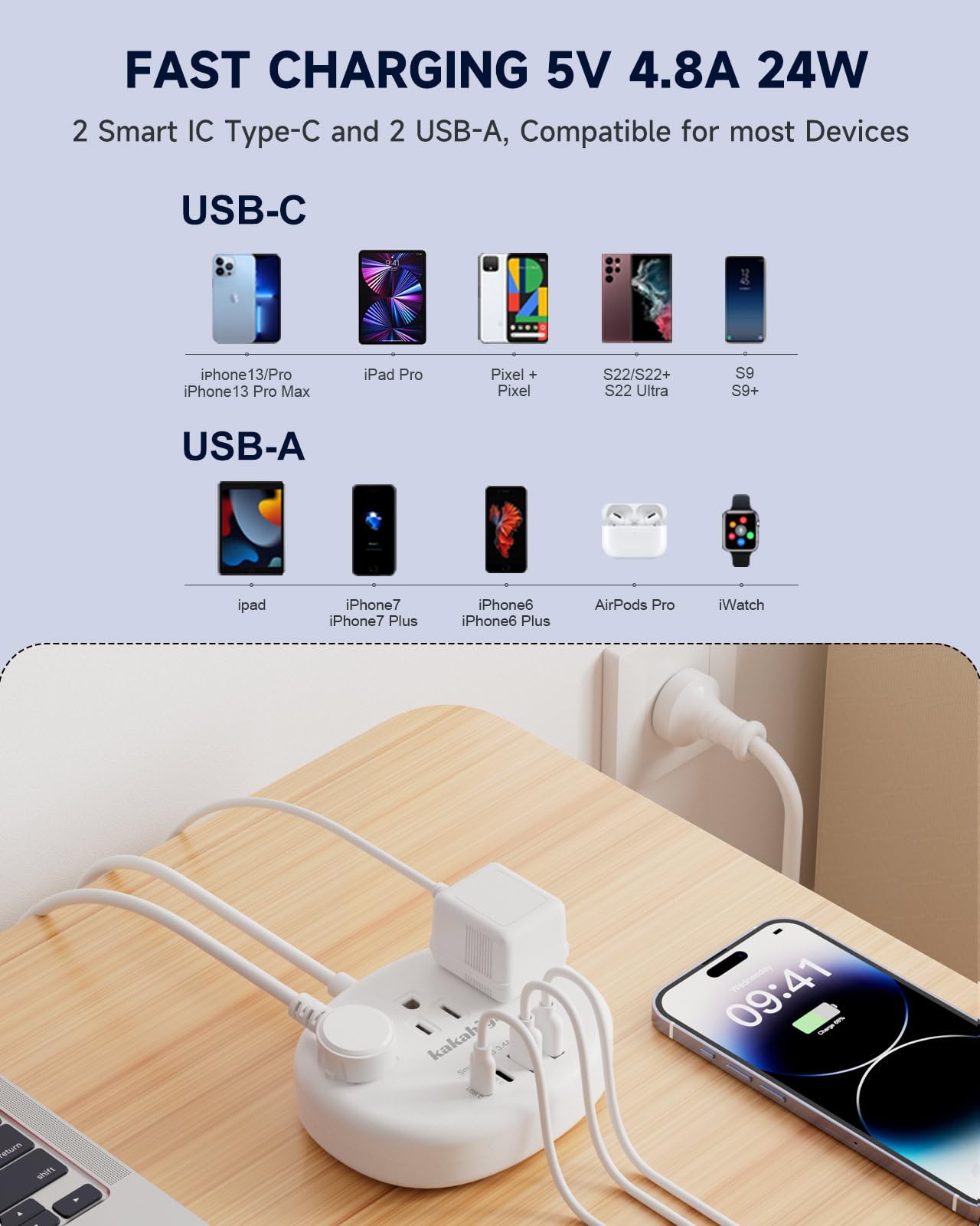 Kakahigh Type I plug for USA to AU compatibility.