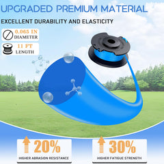 KAKO AC14RL3A spool cap included for secure line changes.