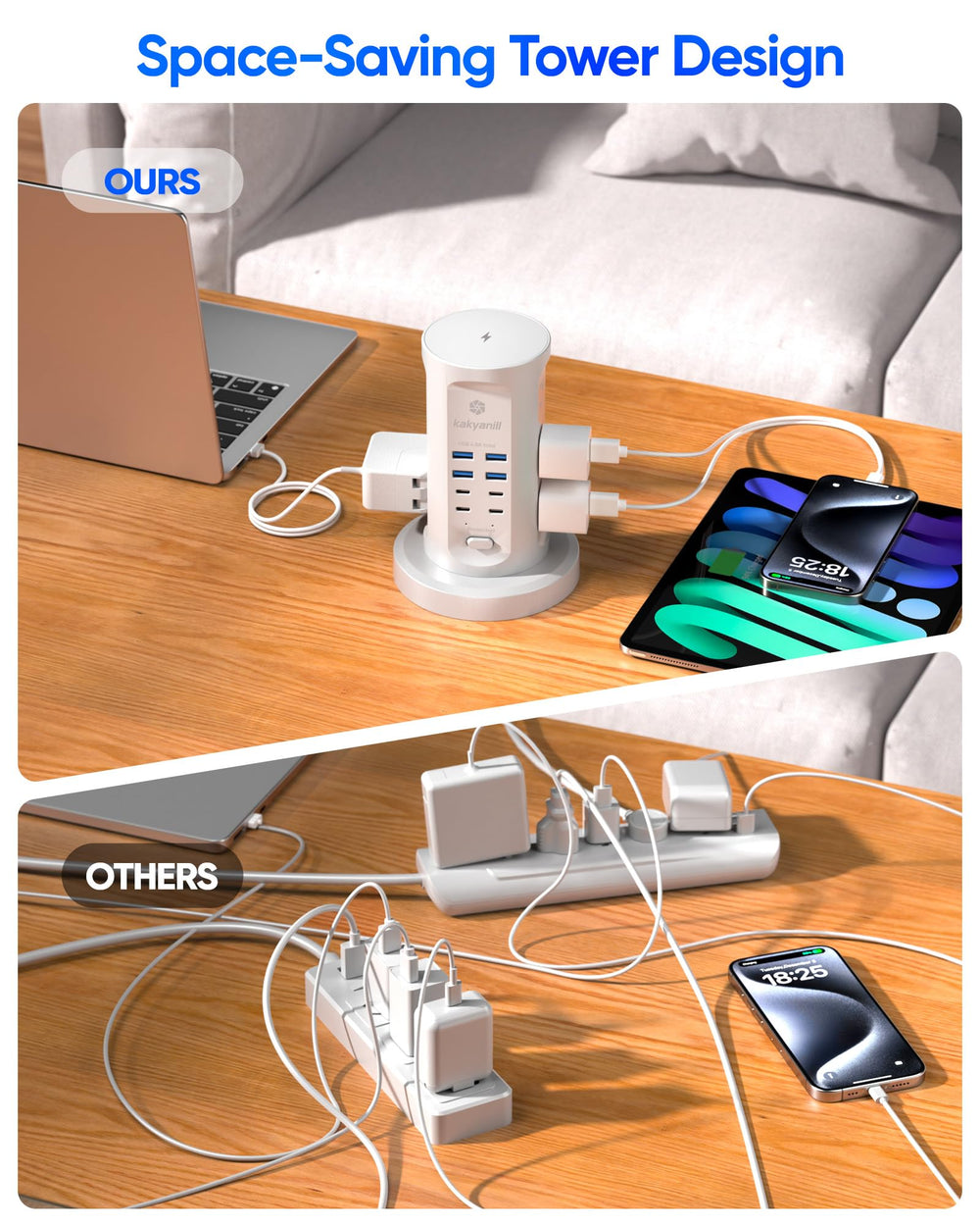 Kakyanill 1080J surge protector guards electronics from spikes.