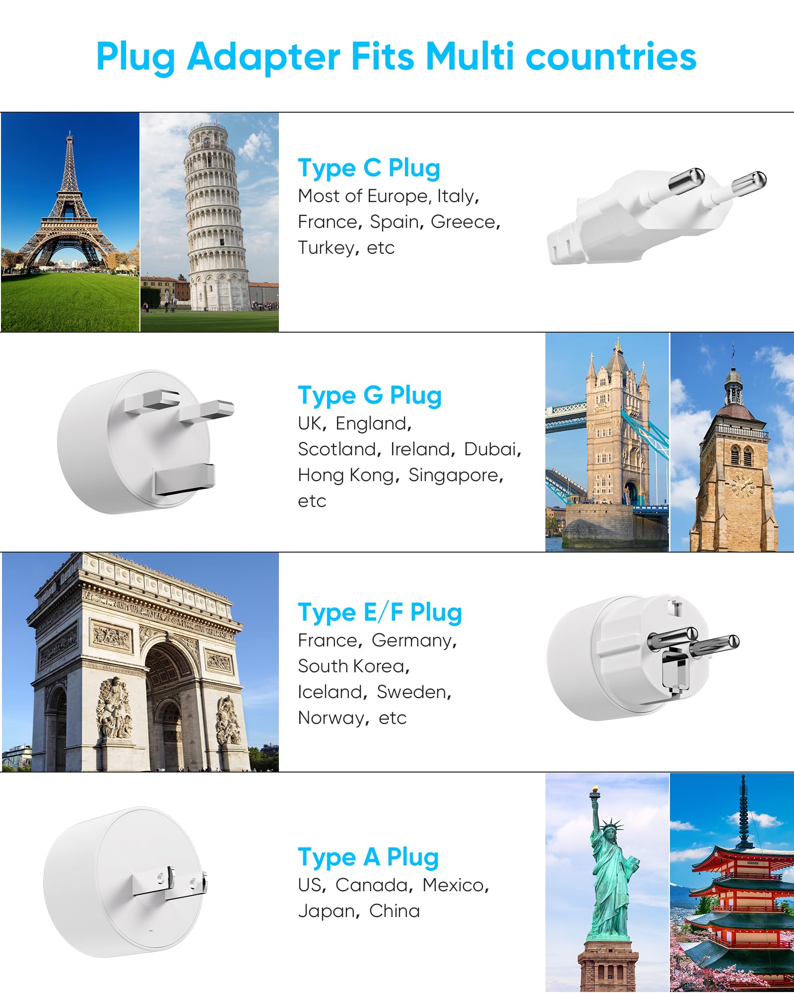 Kakyanill extension cord wrapped bottom demonstrates neat storage during travel