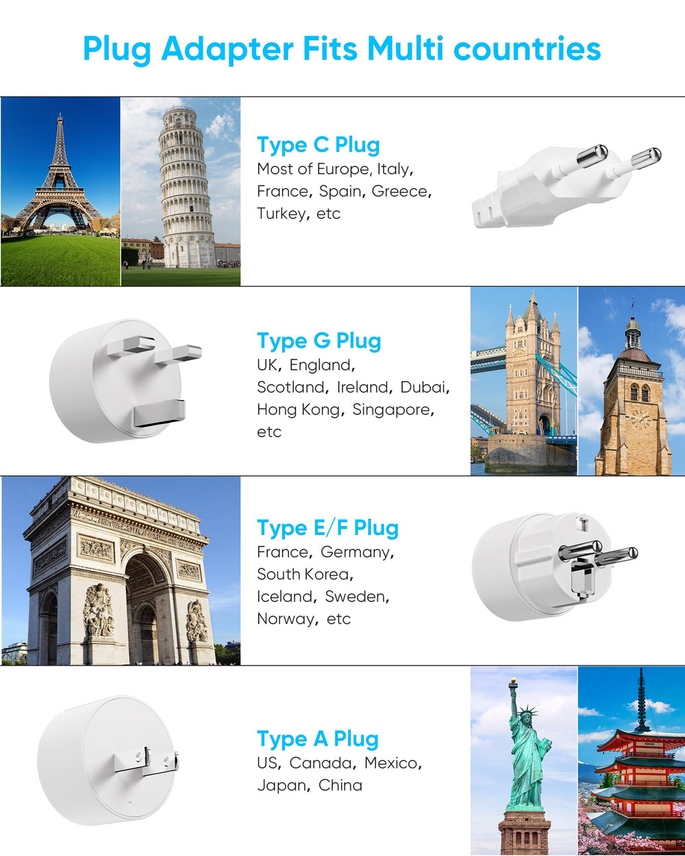 Kakyanill extension cord wrapped bottom demonstrates neat storage during travel