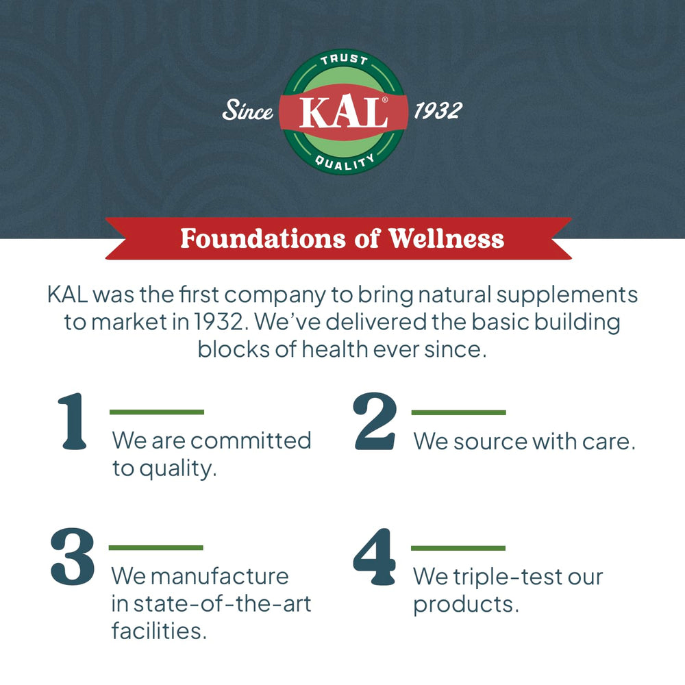 KAL B12 ActivMelt lab verification certificate communicates quality standards.
