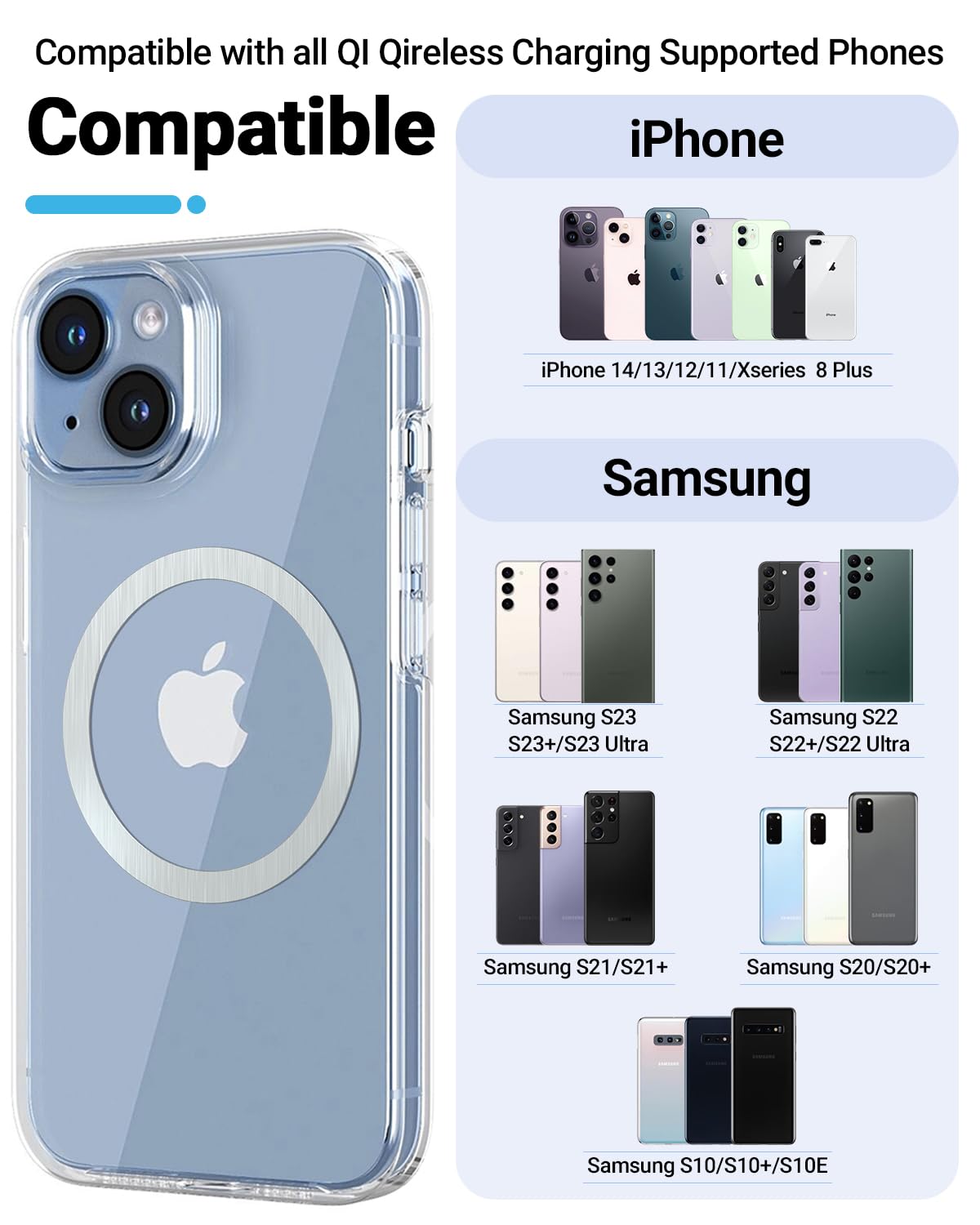KALAPOP compatibility overview with iPhone and Galaxy devices.