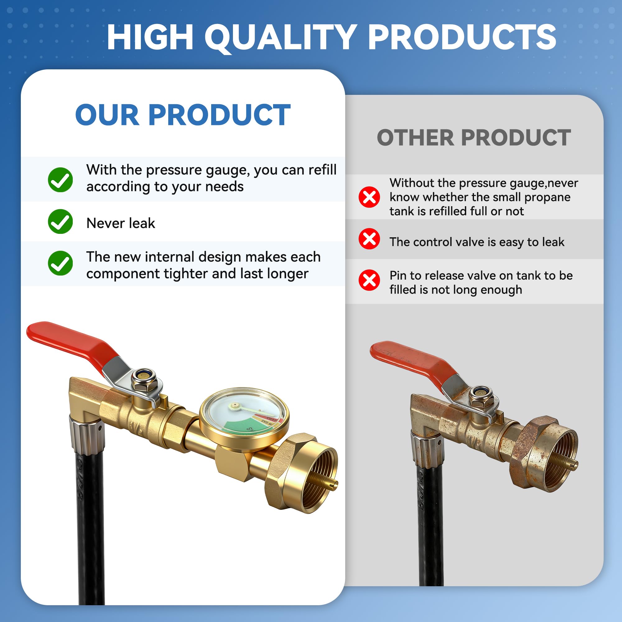 Kamnowal universal QCC1 Type1 compatibility fits most tanks and bottles.