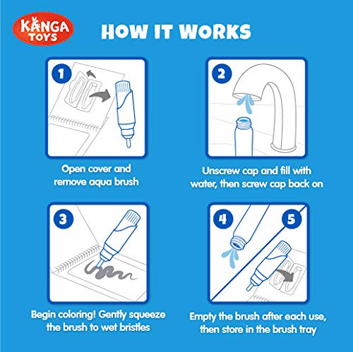 KangaToys Water Reveal resurrection scene ready for water painting