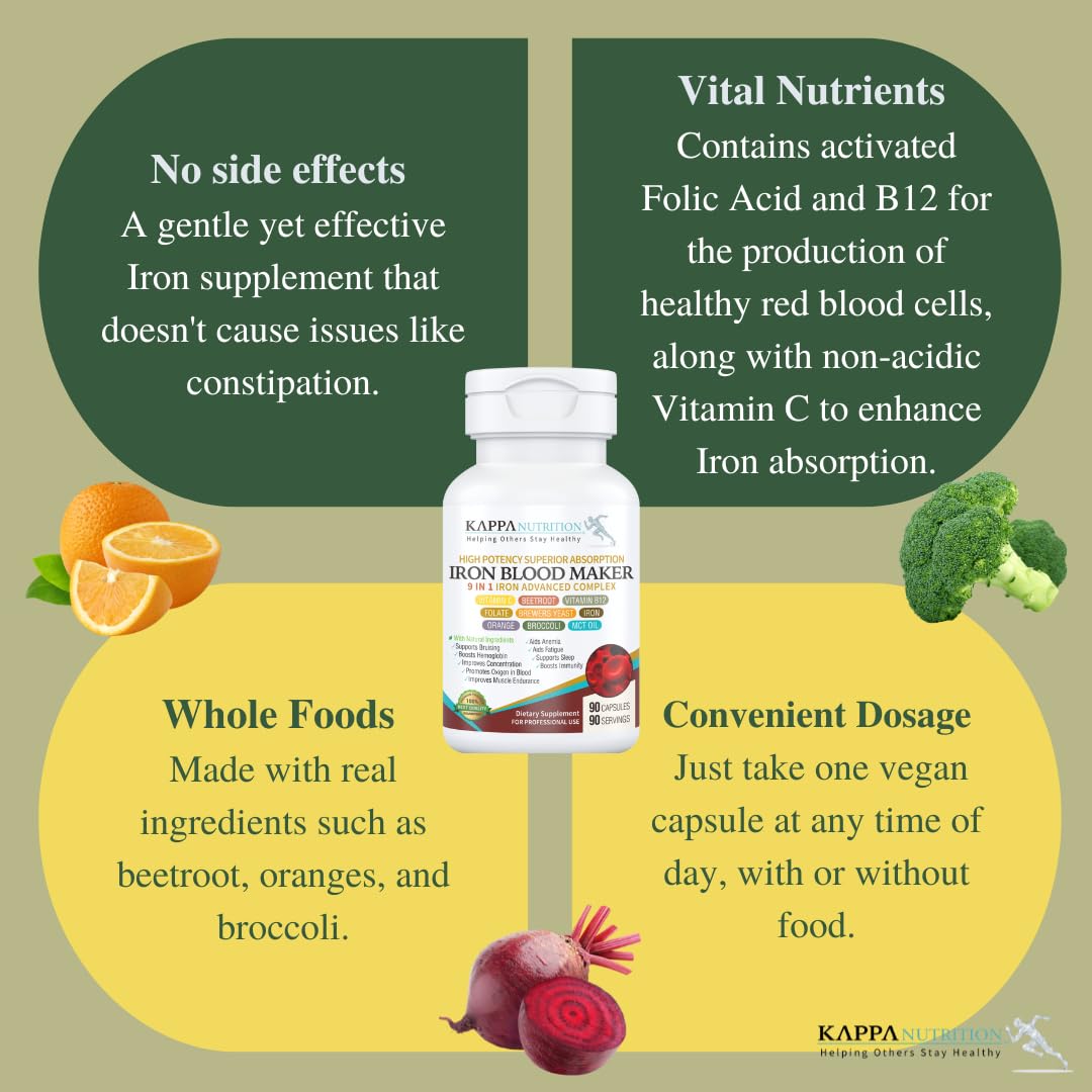 KAPPA NUTRITION Iron Blood Maker orange vitamin C visuals — supports absorption