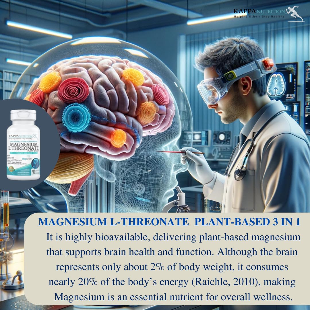 Serving 3 capsules graphic representing daily magnesium intake.