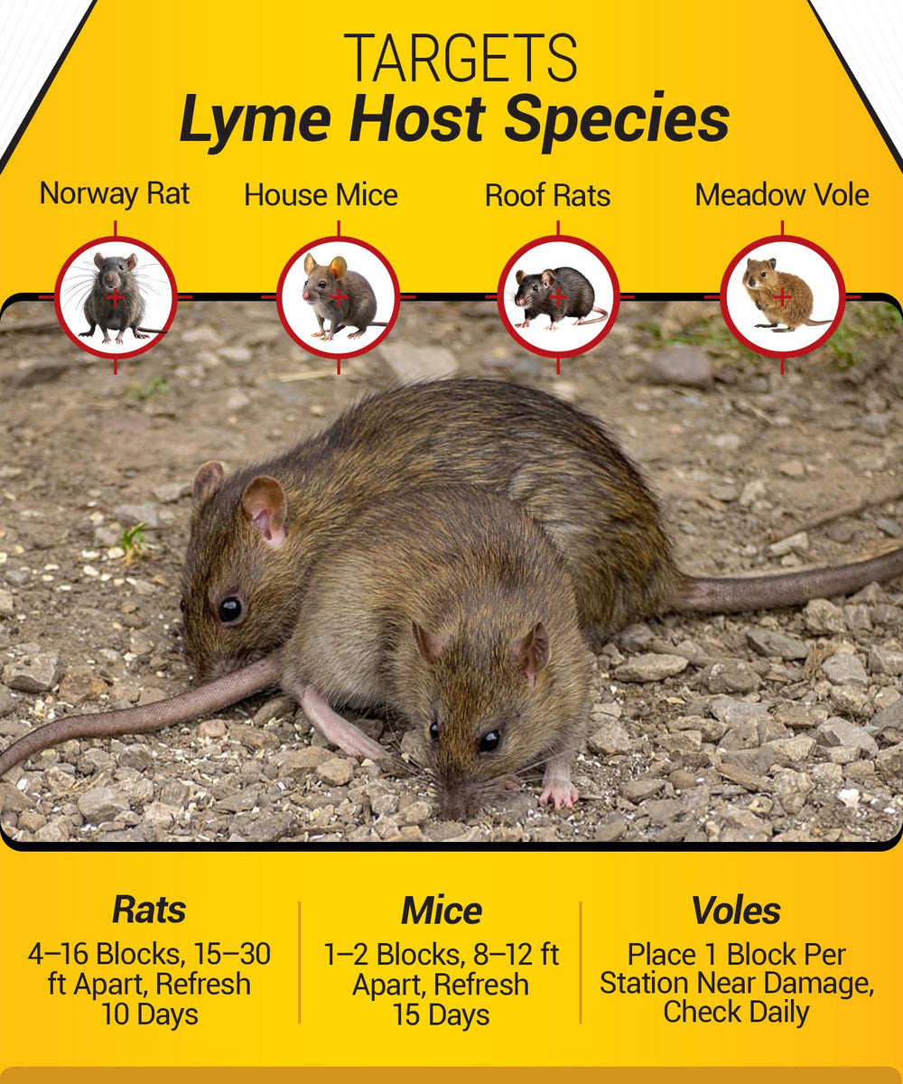 Kaput long-lasting pest control blocks shown in a yard setting.