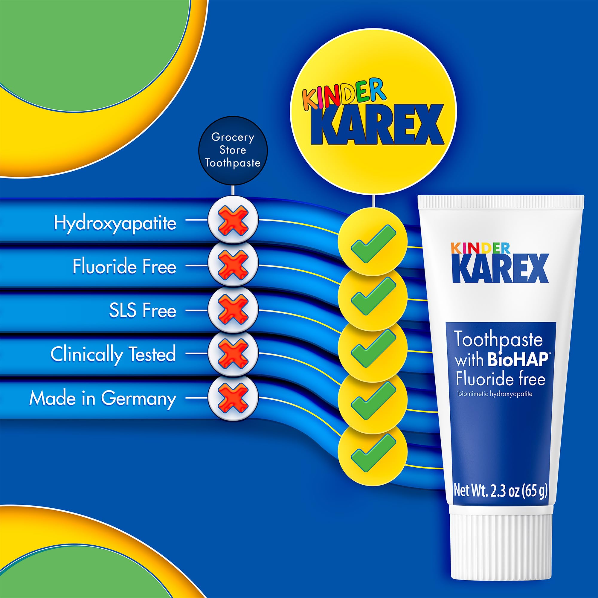 KAREX toothpaste on bathroom counter for daily brushing.
