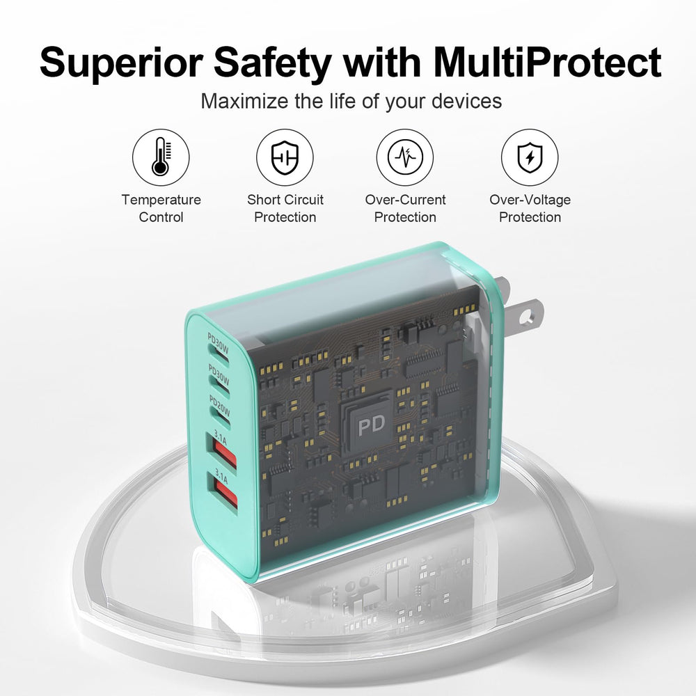 Karhood USB-C Charger Block front view with green finish and accessible ports.