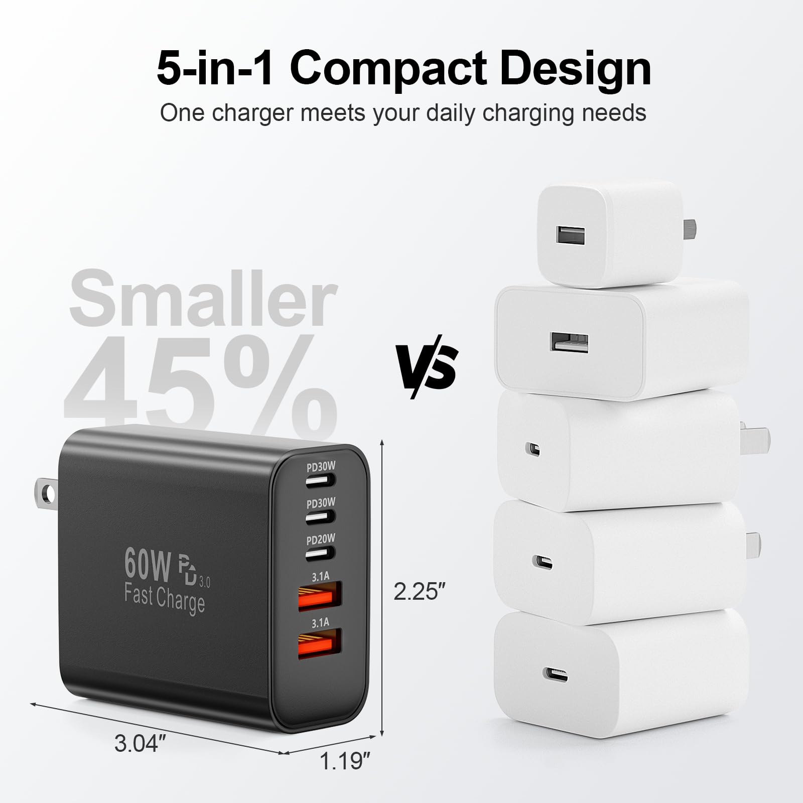 Packaging image shows ready-for-travel charger with accessories.