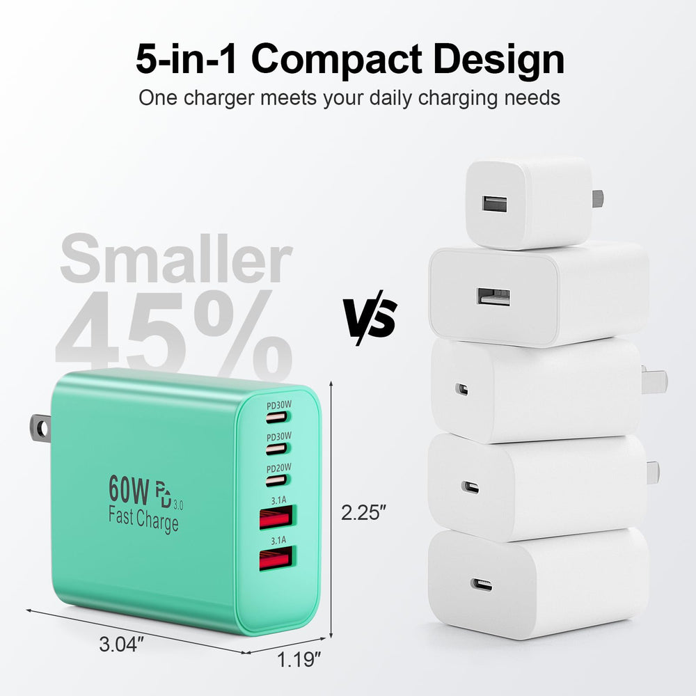 Karhood USB-C Charger Block safety features protect devices during fast charging.