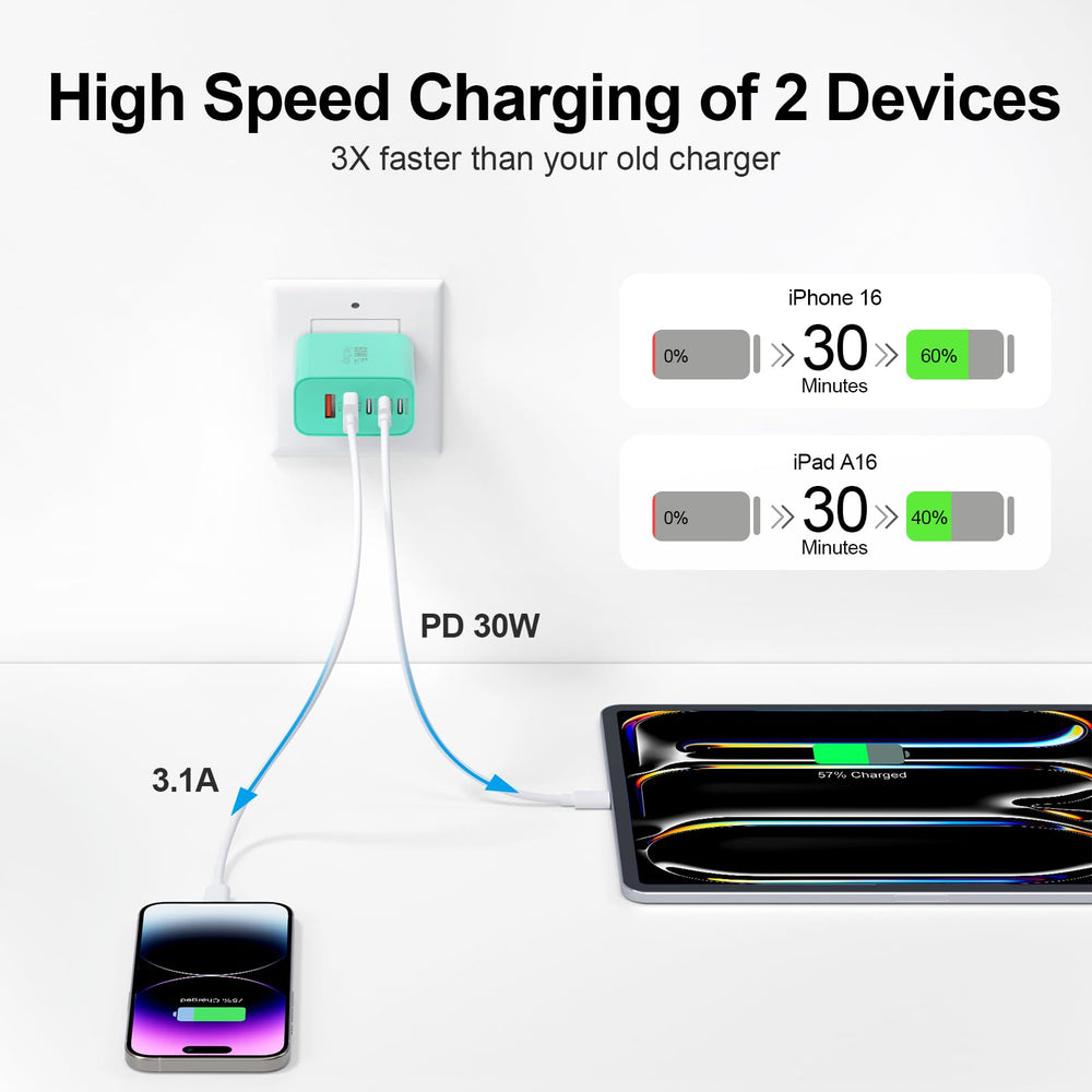 Karhood USB-C Charger Block top-ports offering easy access for multiple devices.