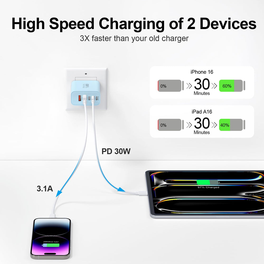Karhood USB C charger block compact blue design saves desk space