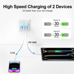 Karhood USB C charger block compact blue design saves desk space