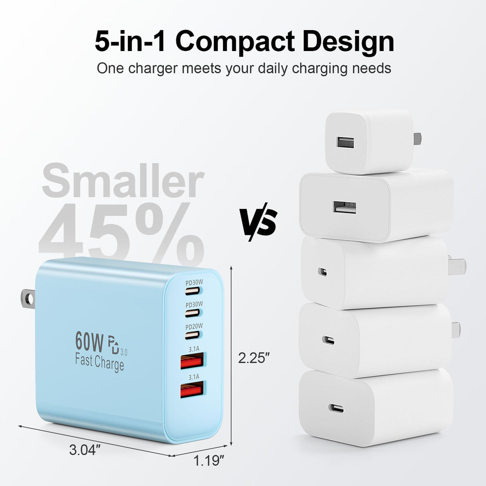 Karhood USB C charger block supports Samsung devices for fast charging