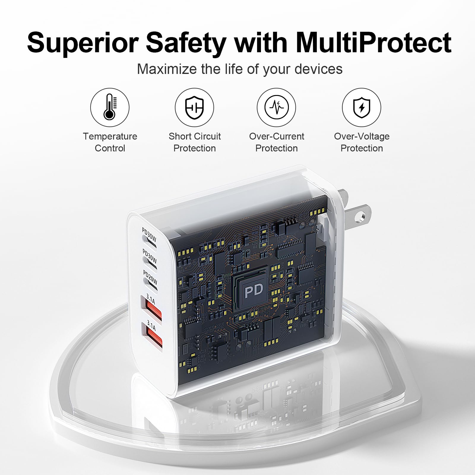 Karhood USB C charger block 60W back view highlights safety features