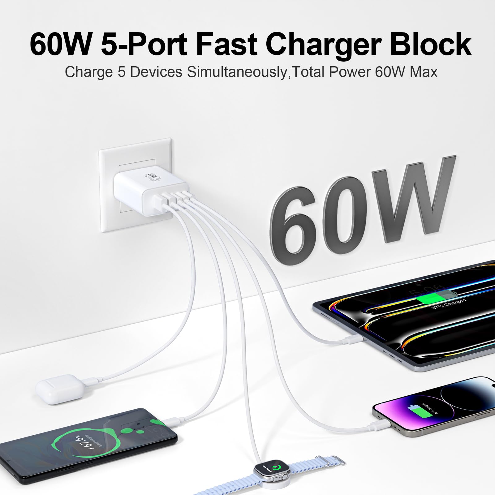 Karhood USB C charger block 60W side view shows compact desk-friendly design