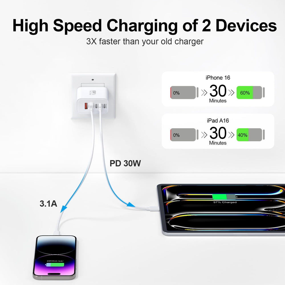 Karhood USB C charger block 60W top view with organized ports