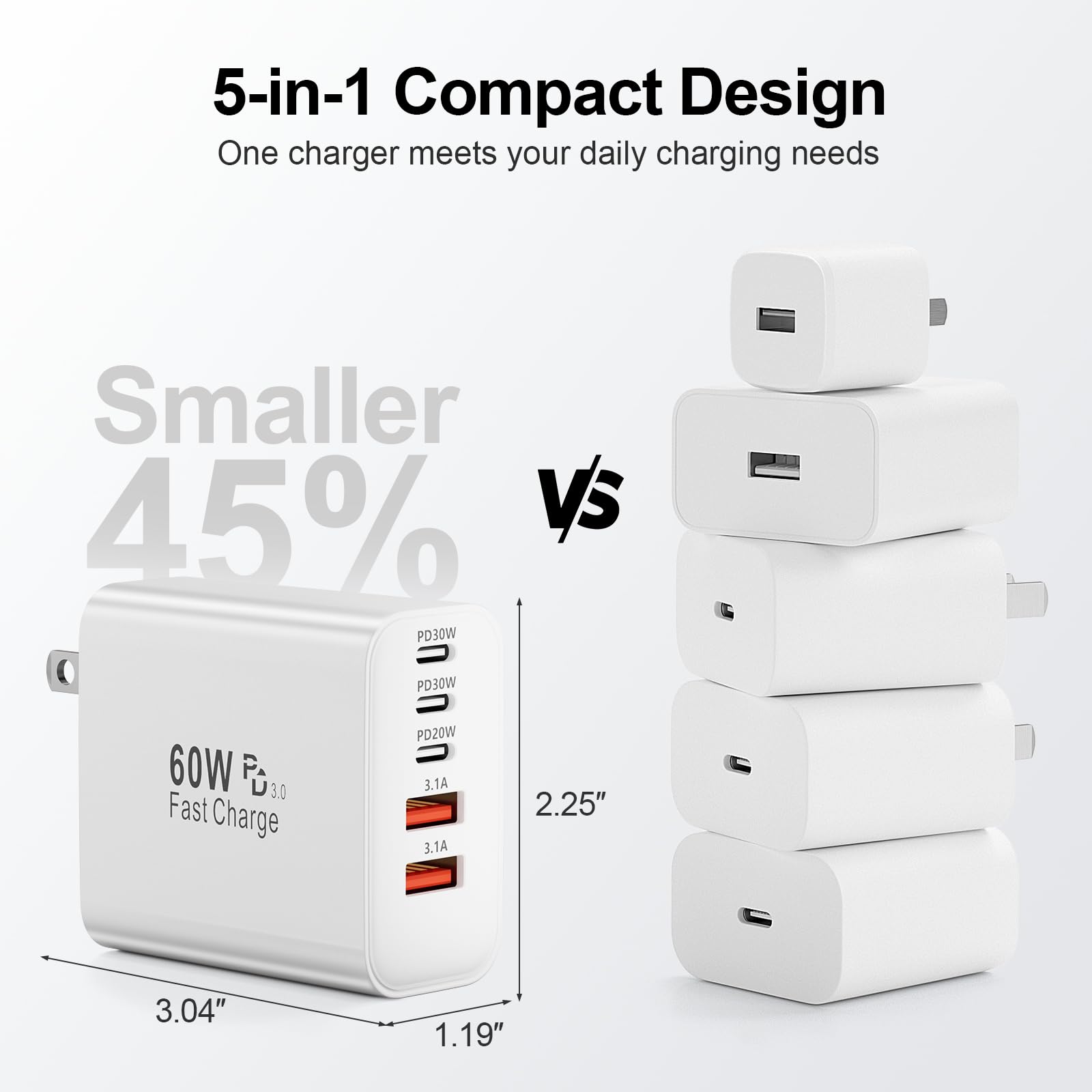 Karhood USB C charger block 60W with cable attached ready for use