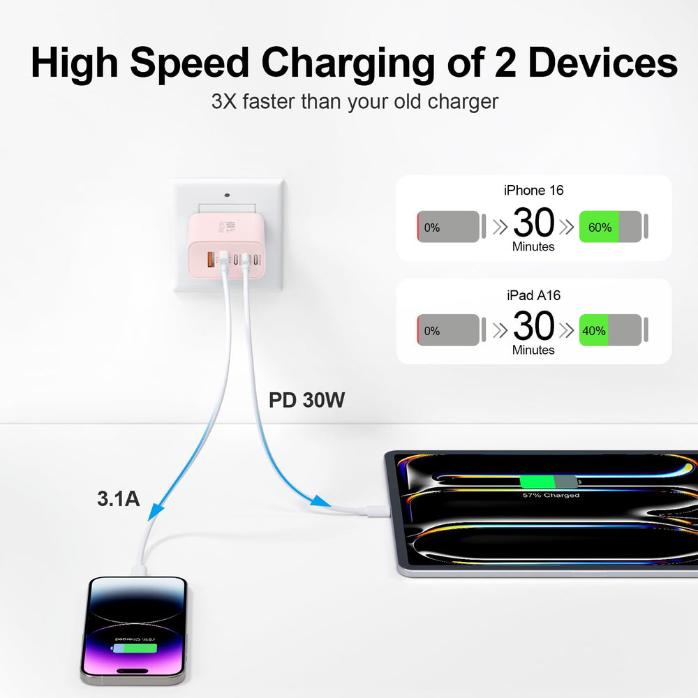 Karhood USB-C port offers 30W for fast charging of smartphones