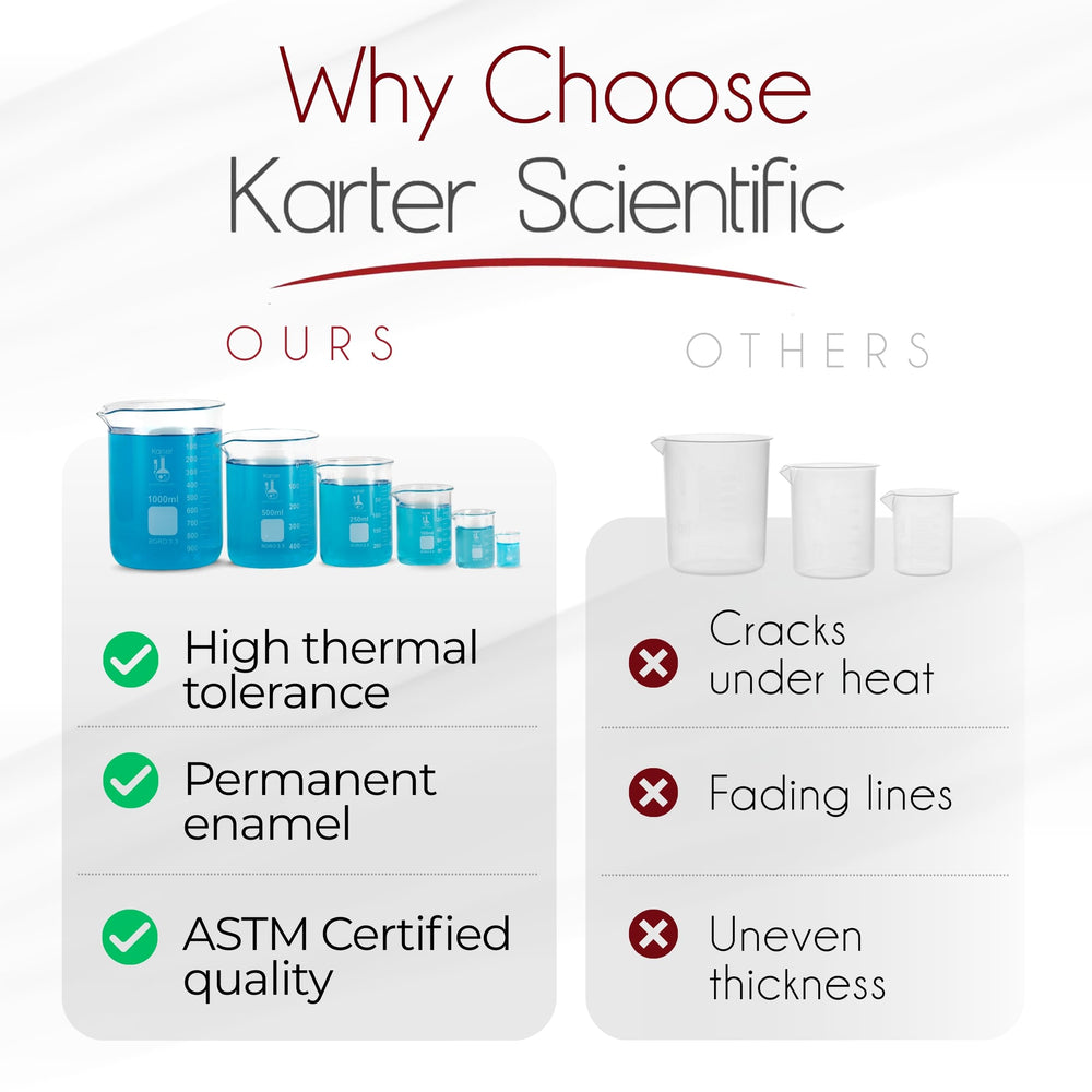 Karter Scientific Griffin low-form beaker set displayed with six sizes on bench.