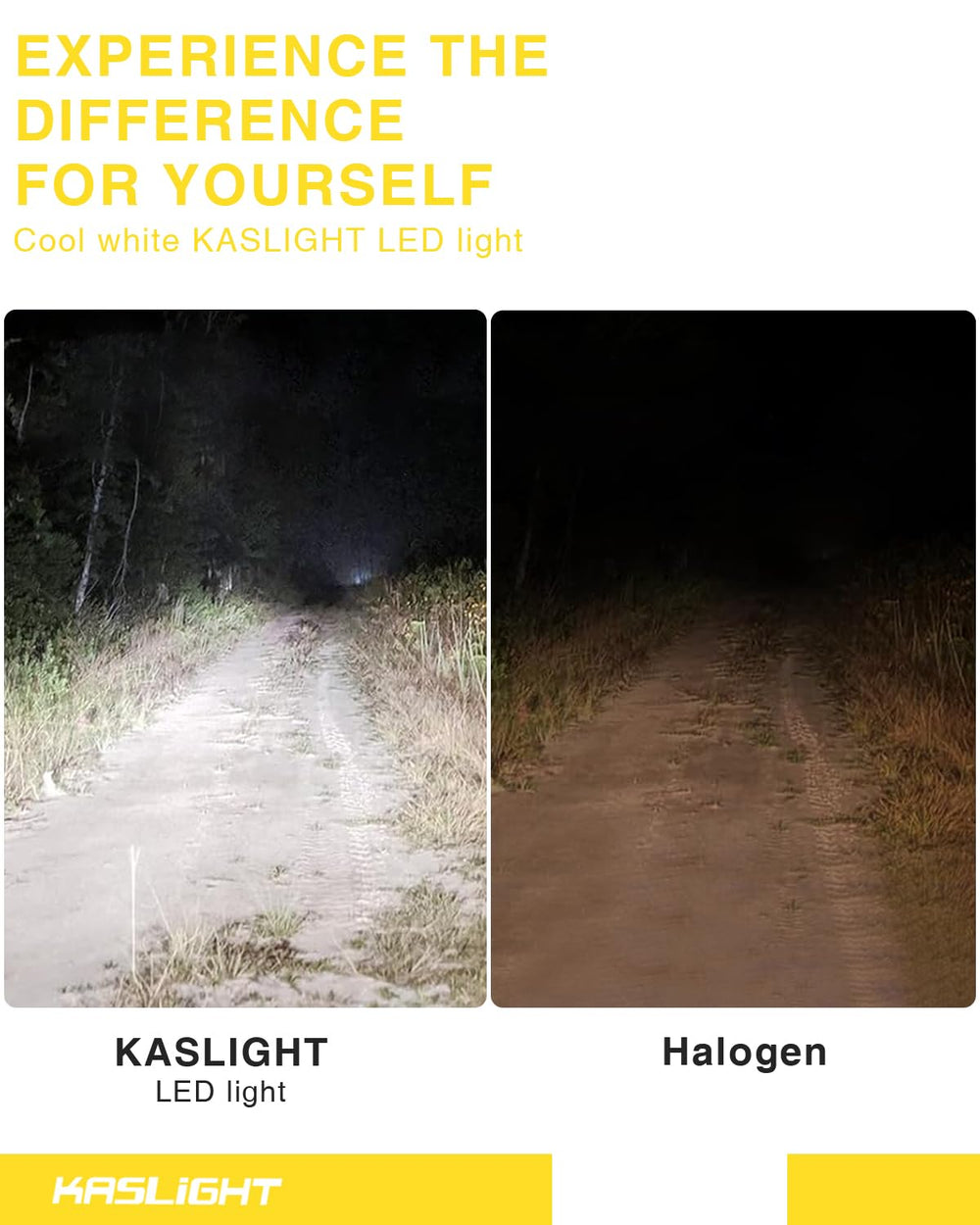 Wide compatibility of KASLIGHT 5x7/7x6 headlights across models