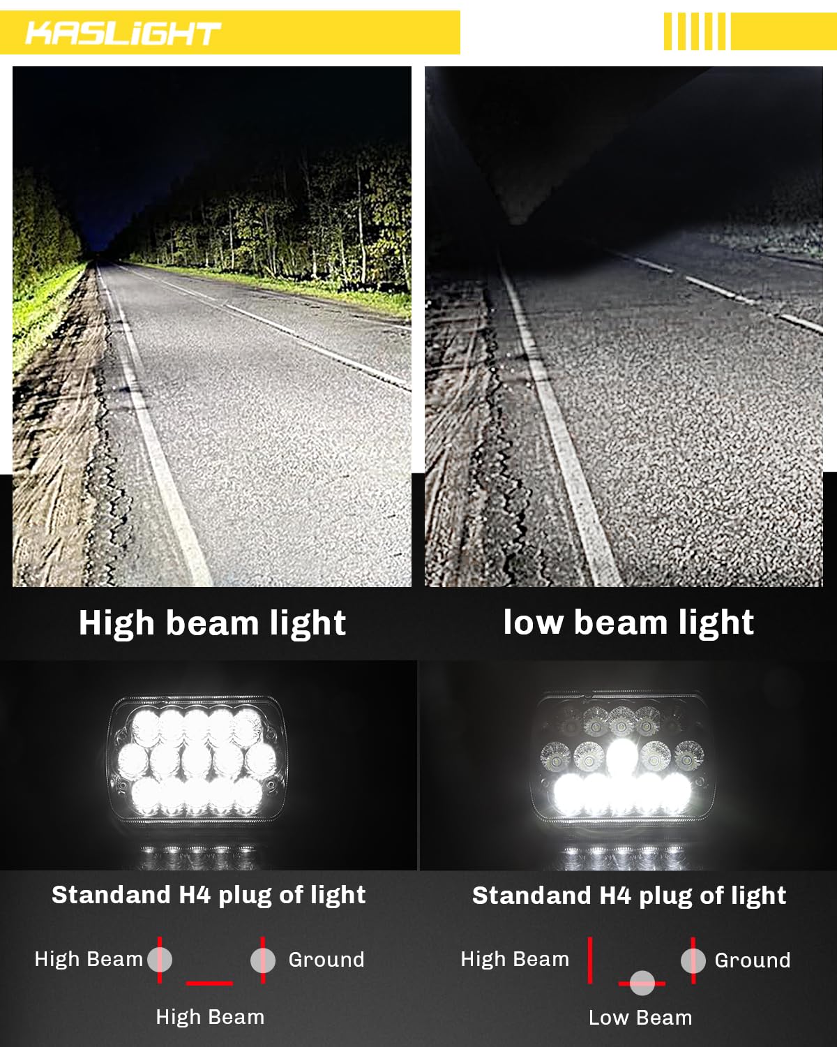 Efficient heat dissipation design in KASLIGHT headlights for longer life