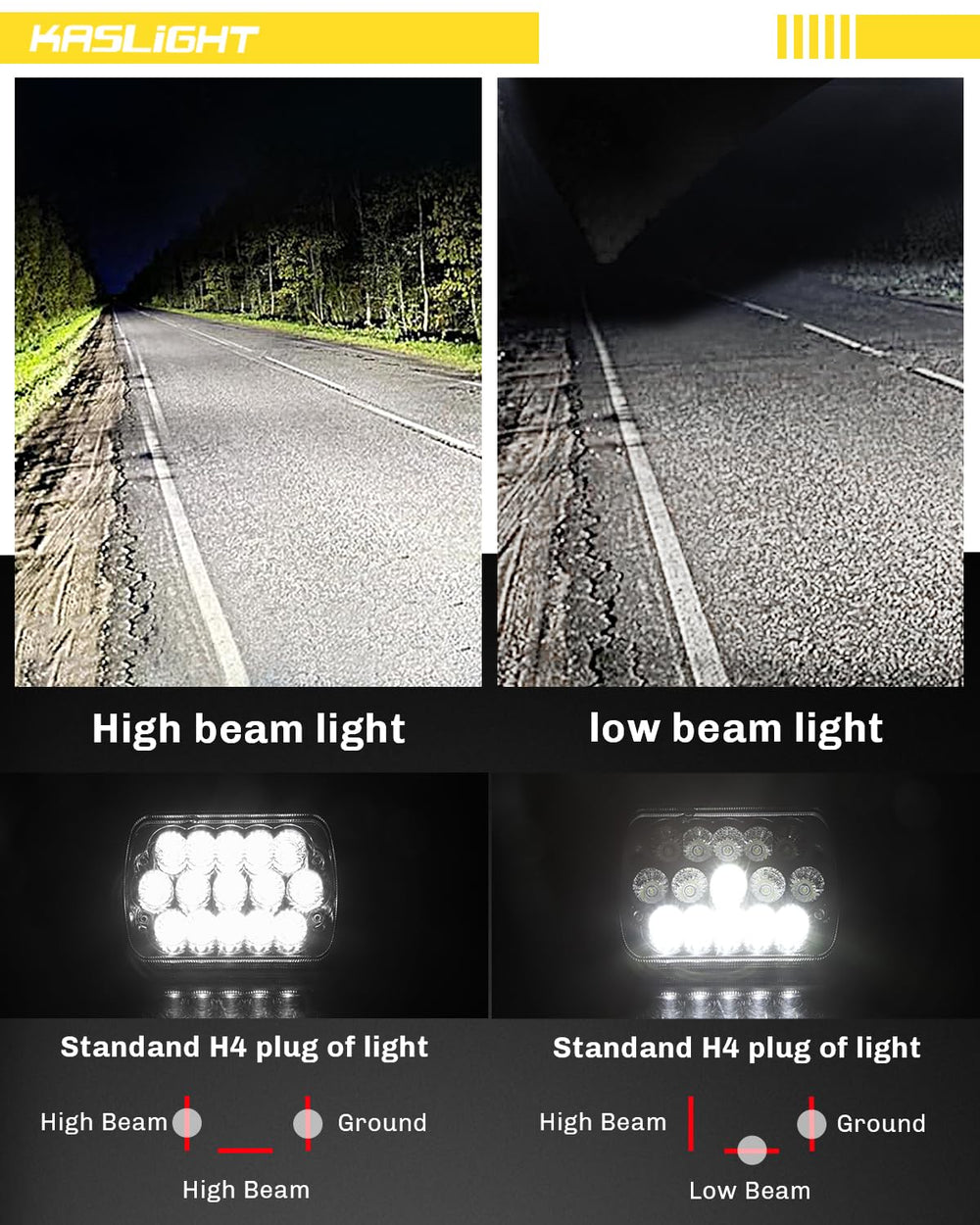 Efficient heat dissipation design in KASLIGHT headlights for longer life