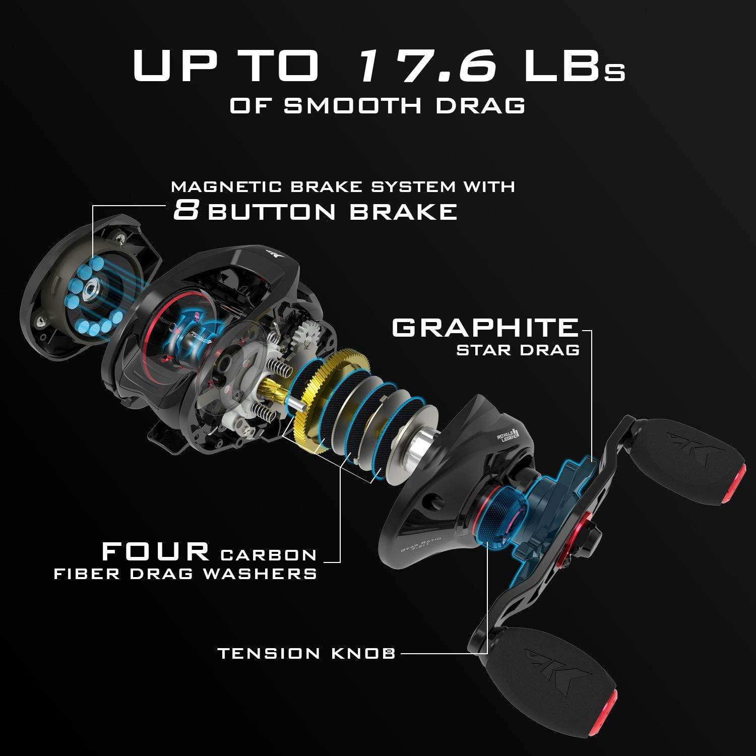 KastKing Royale Legend II HAMAI brass gears for solid reeling performance