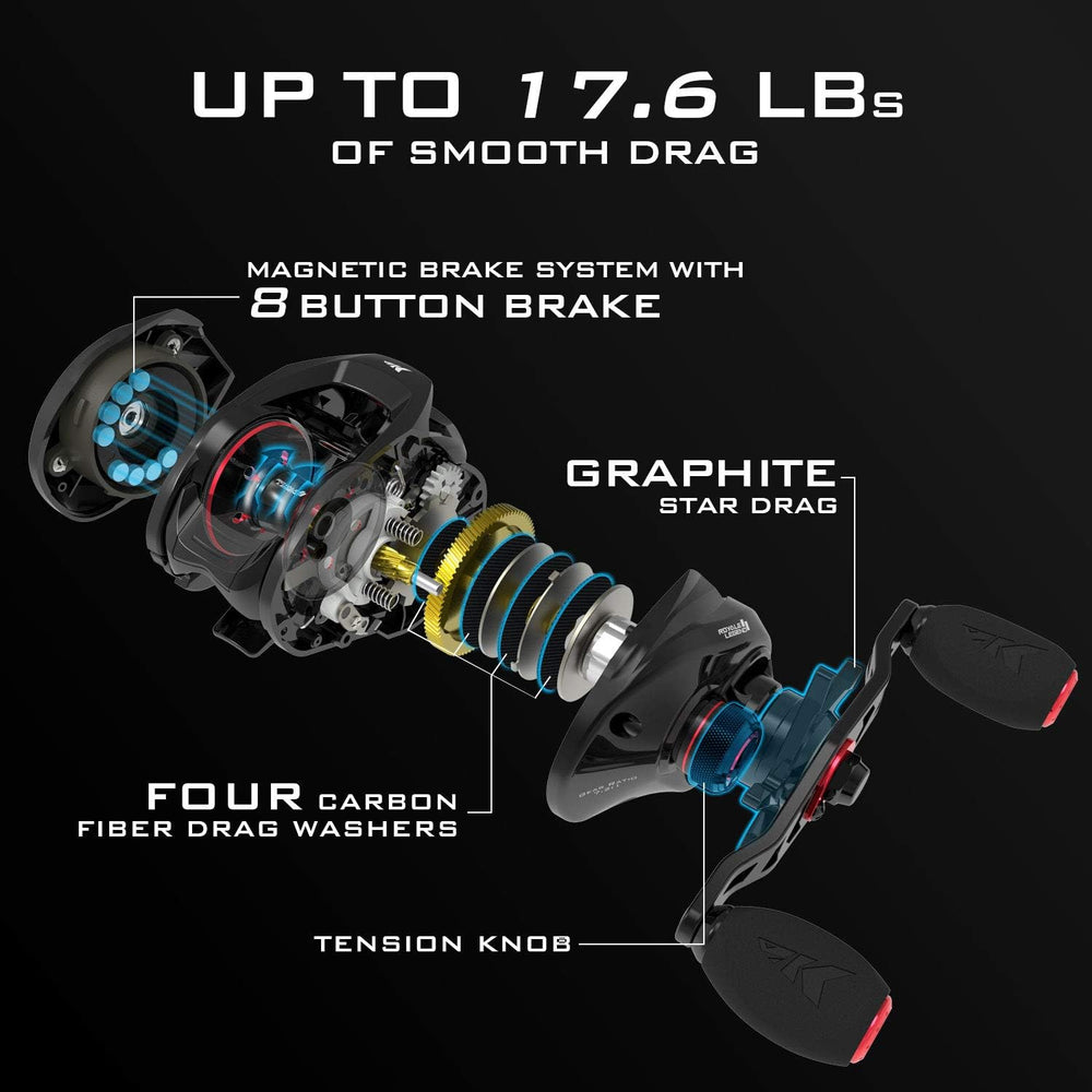KastKing Royale Legend II HAMAI brass gears for solid reeling performance