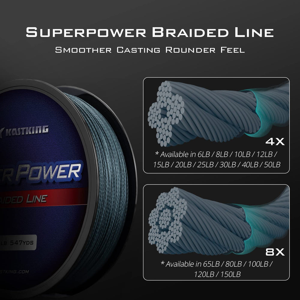 KastKing Superpower braided line 20 lb on spool, compact diameter increases reel capacity.