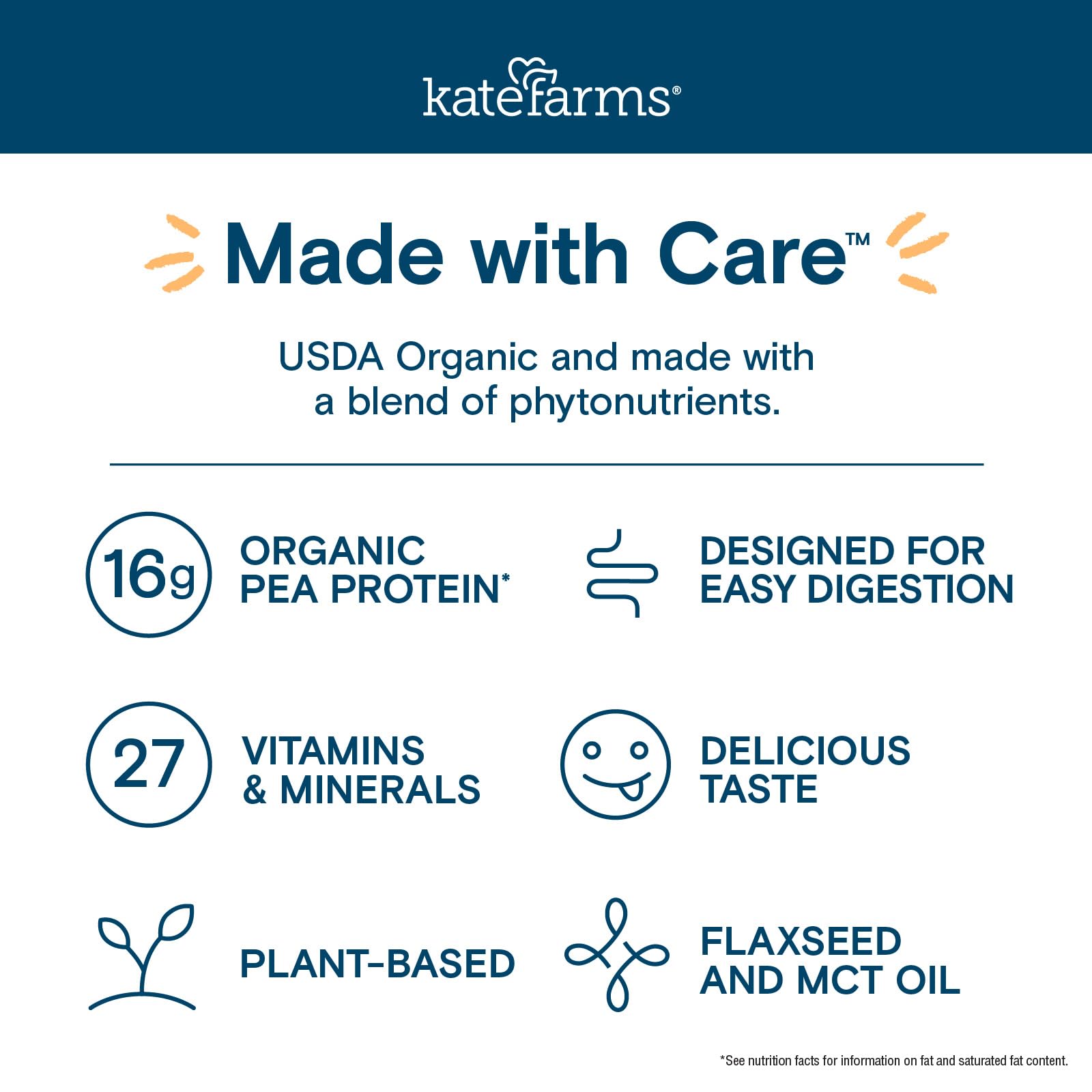 Close-up of protein-rich formula in Kate Farms shake