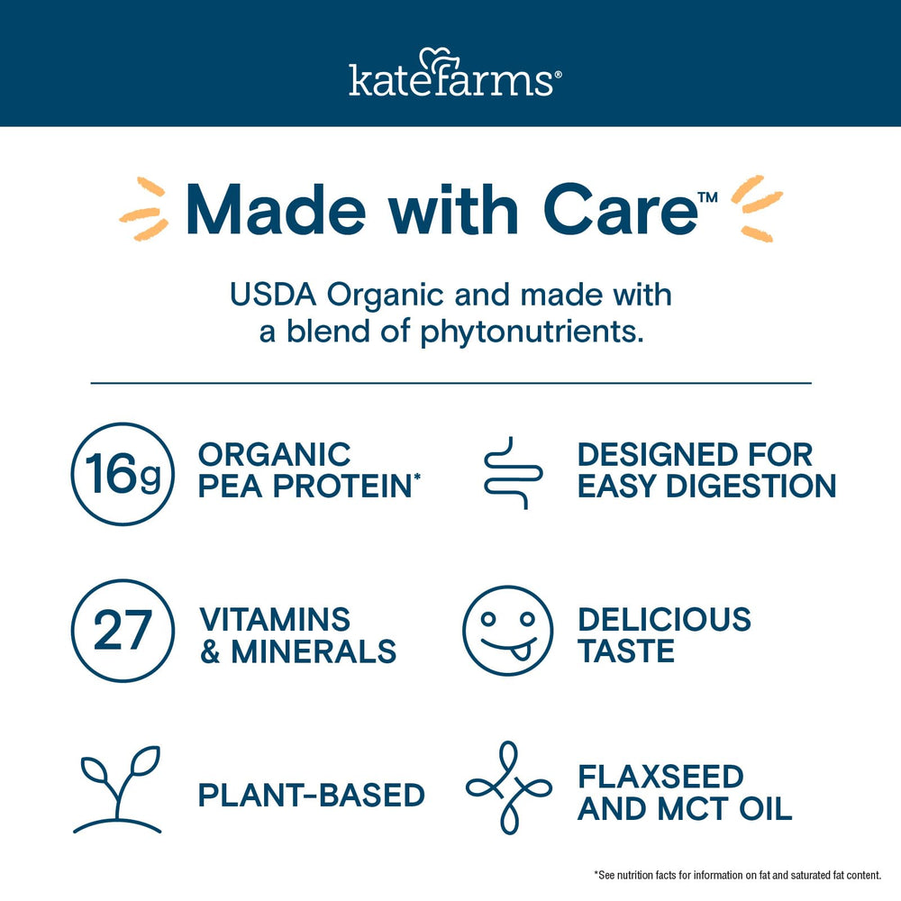 Close-up of protein-rich formula in Kate Farms shake
