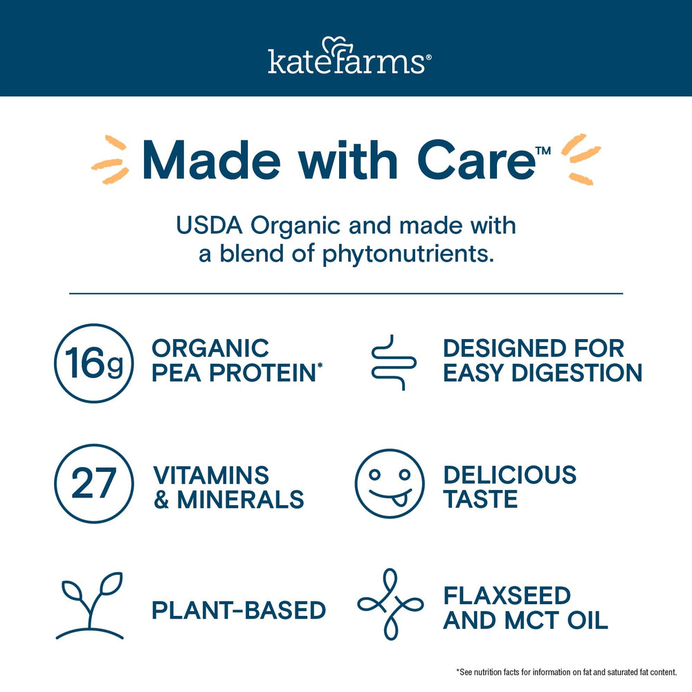 Kate Farms shake ingredients highlighting organic nutrition options