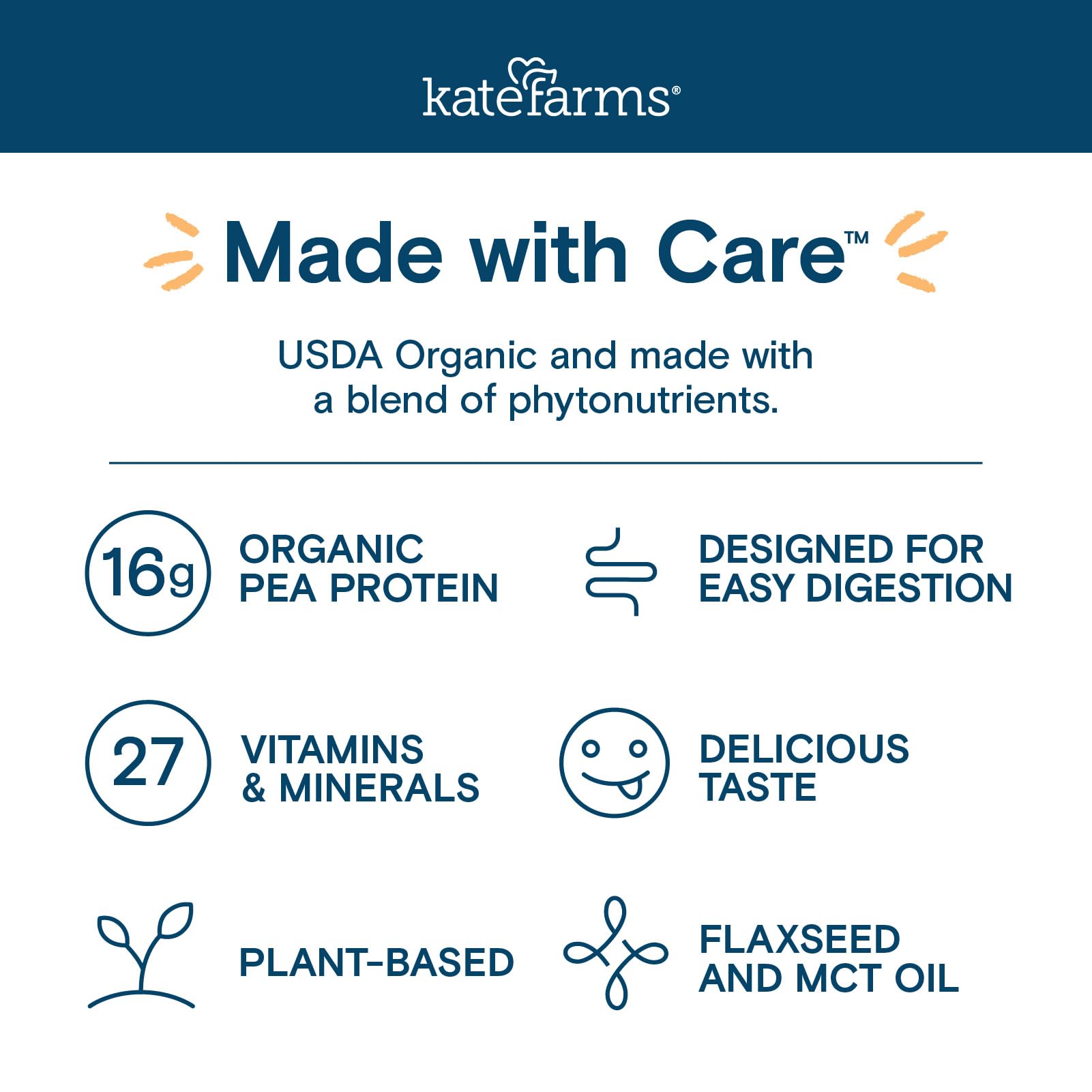 Serving setup with Kate Farms Organic1.0 Chocolate shake ready for daily routine